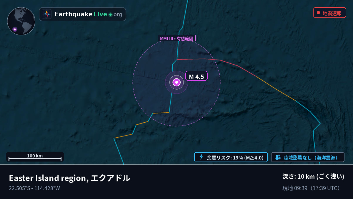 南太平洋 (エクアドル)
