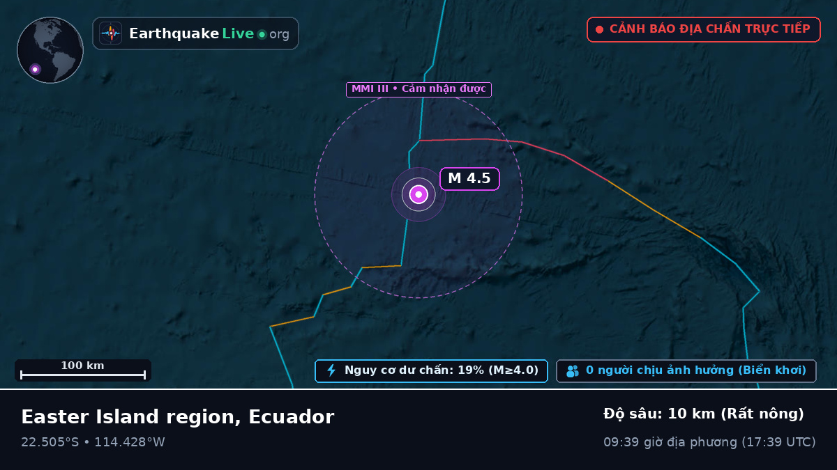 Nam Thái Bình Dương (Ecuador)