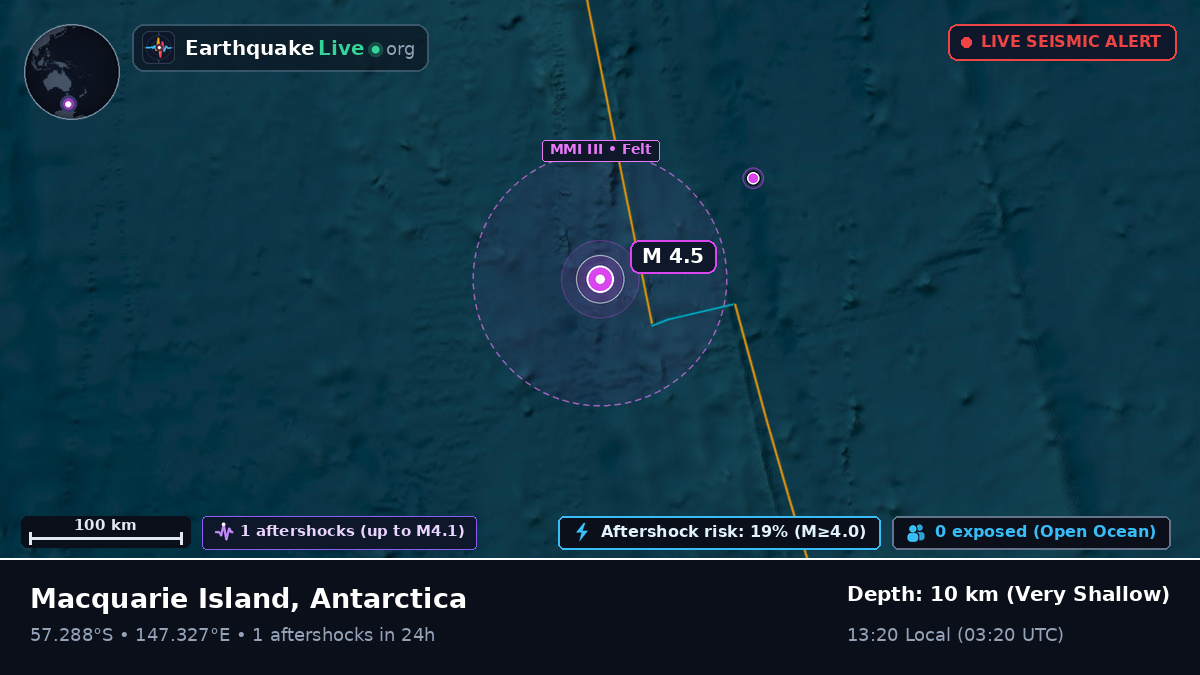 South Pacific Ocean (Antarctica)