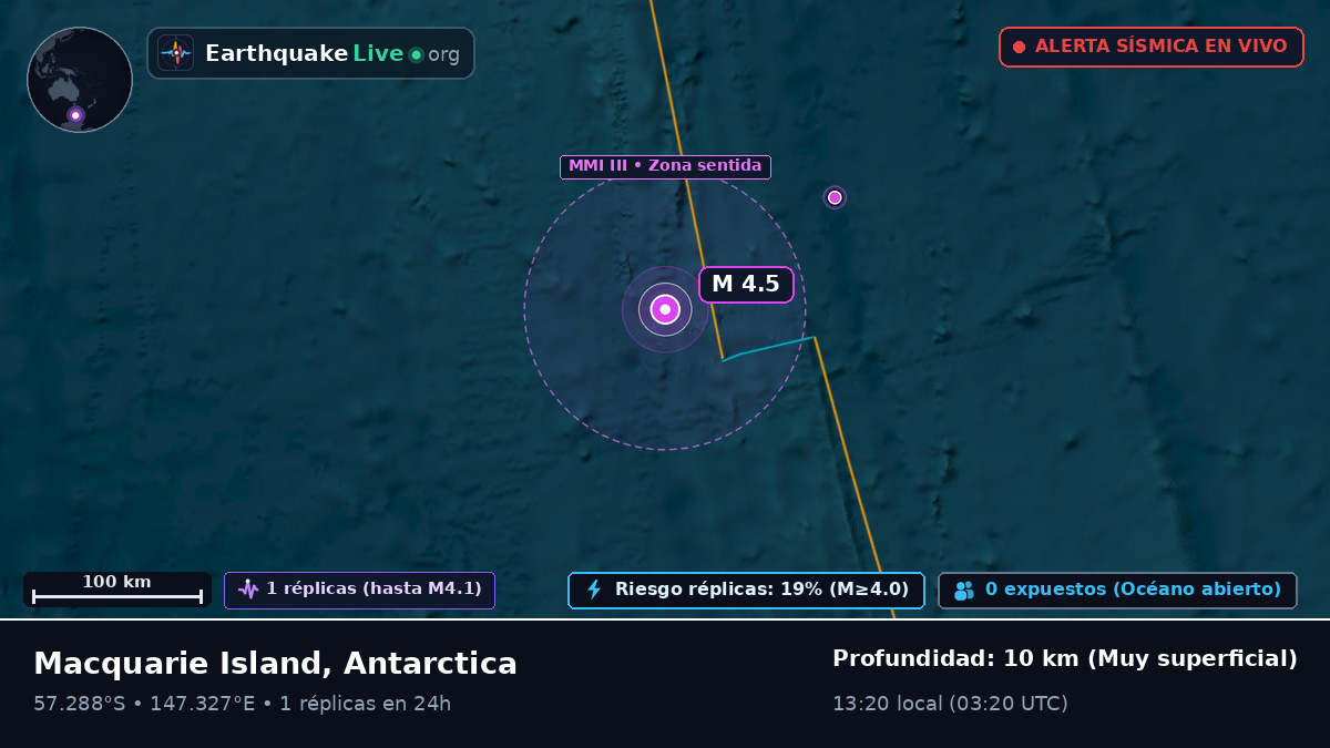 Océano Pacífico Sur (Antarctica)