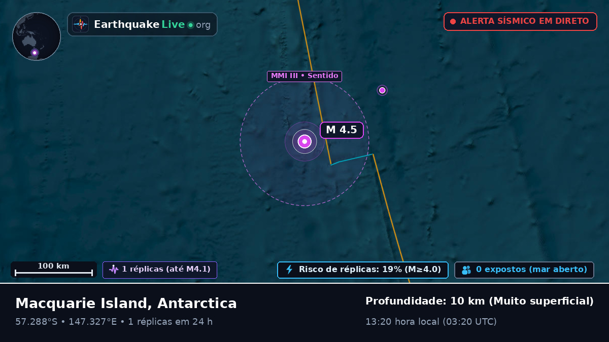Oceano Pacífico Sul (Antarctica)