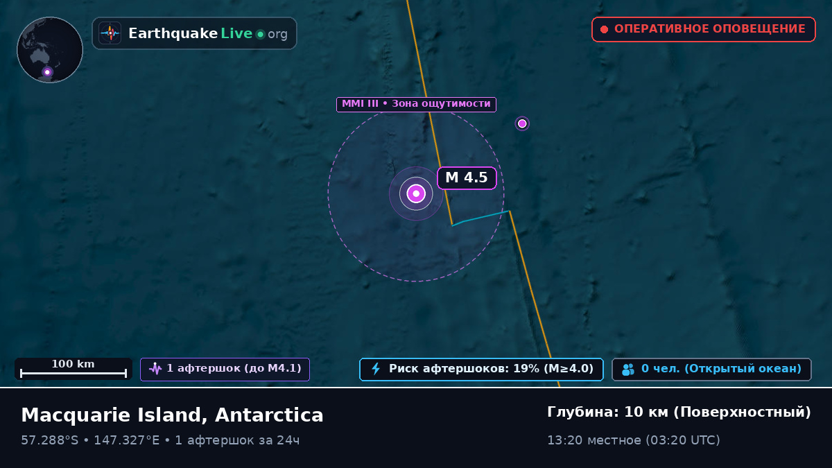 Южная часть Тихого океана (Antarctica)