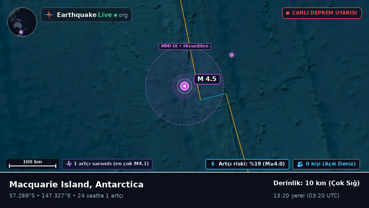 Güney Pasifik Okyanusu (Antarctica)
