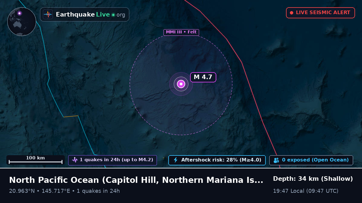 North Pacific Ocean (Northern Mariana Islands)