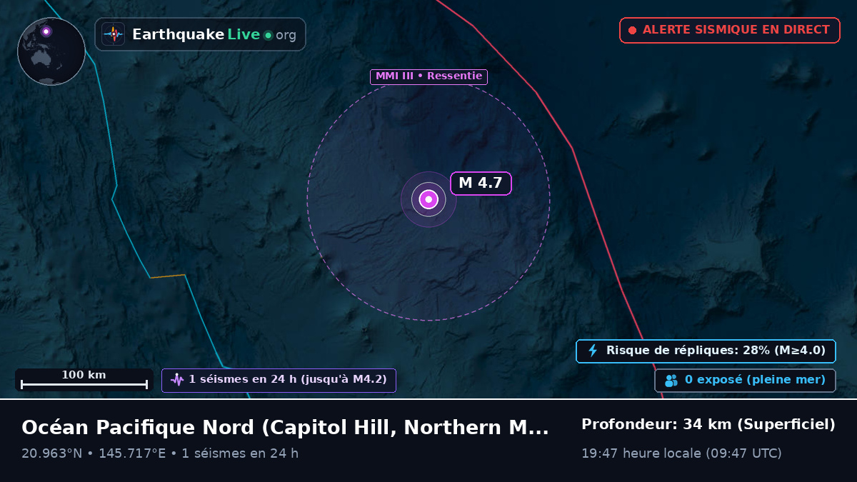 Océan Pacifique Nord (Northern Mariana Islands)