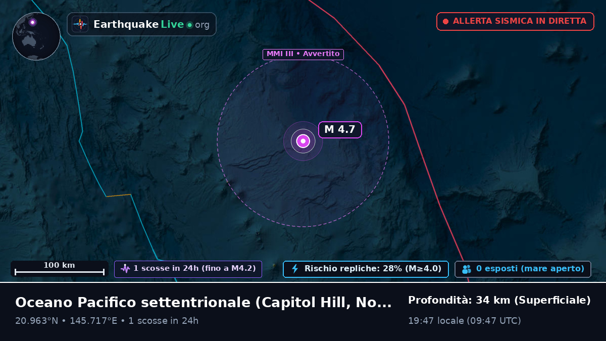 Oceano Pacifico settentrionale (Northern Mariana Islands)