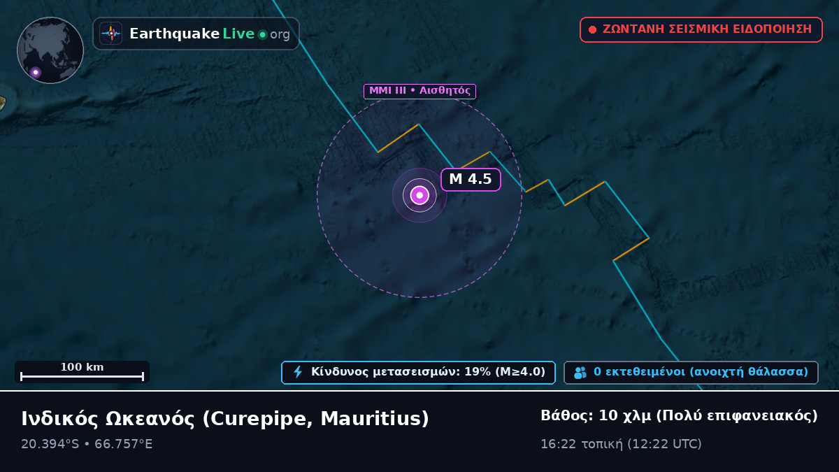 Ινδικός Ωκεανός (Mauritius)