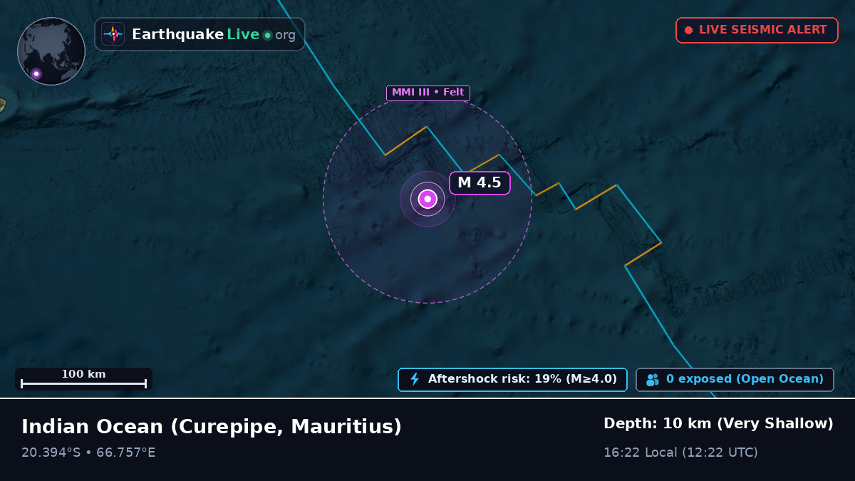 Indian Ocean (Mauritius)
