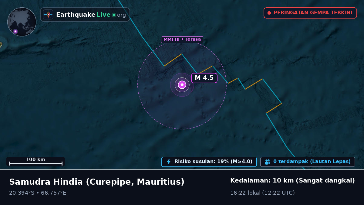Samudra Hindia (Mauritius)