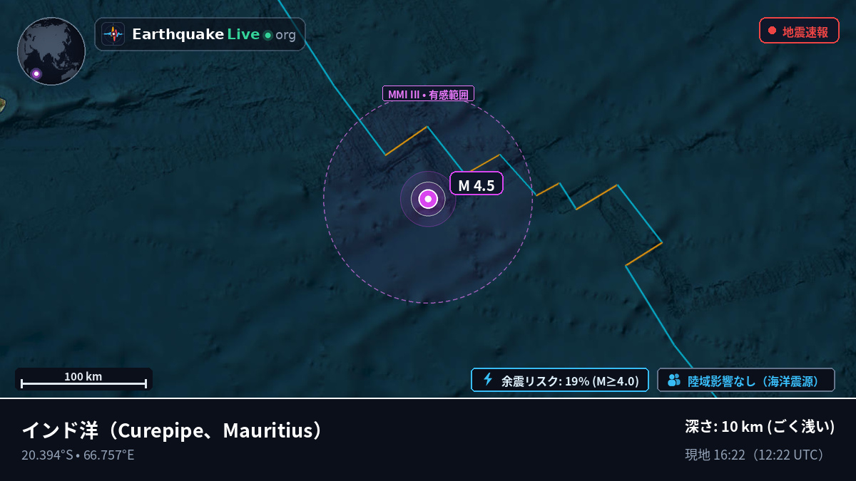 インド洋 (Mauritius)