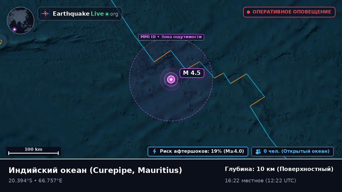 Индийский океан (Mauritius)