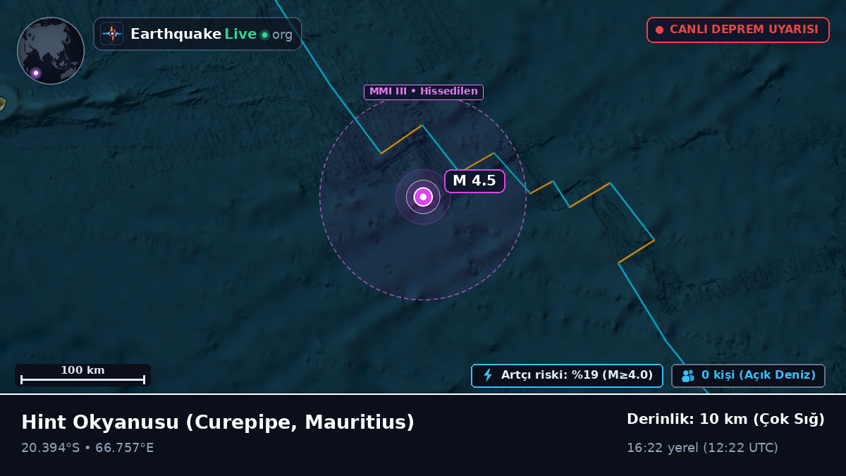 Hint Okyanusu (Mauritius)