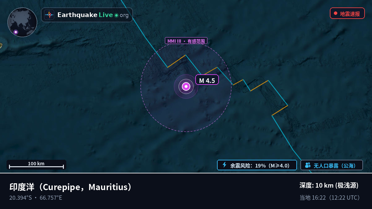 印度洋 (Mauritius)