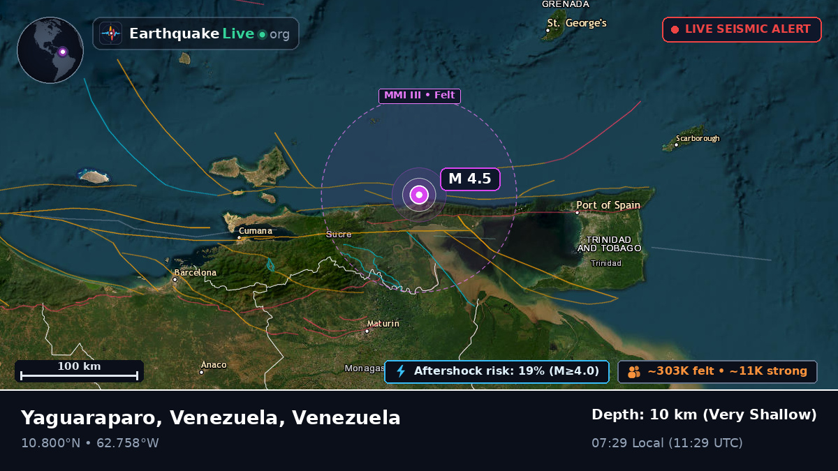 Caribbean Sea (Venezuela)