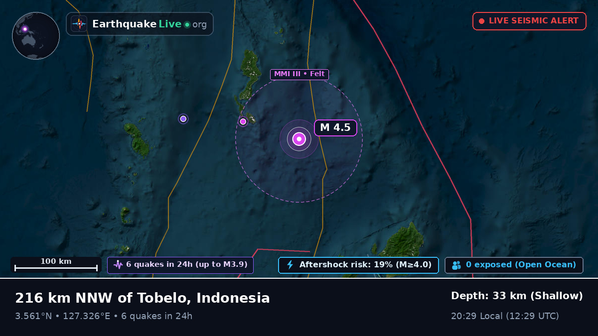 North Pacific Ocean (Indonesia)