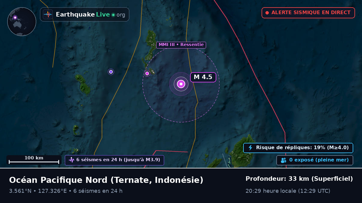 Océan Pacifique Nord (Indonésie)