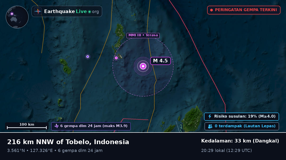 Samudra Pasifik Utara (Indonesia)
