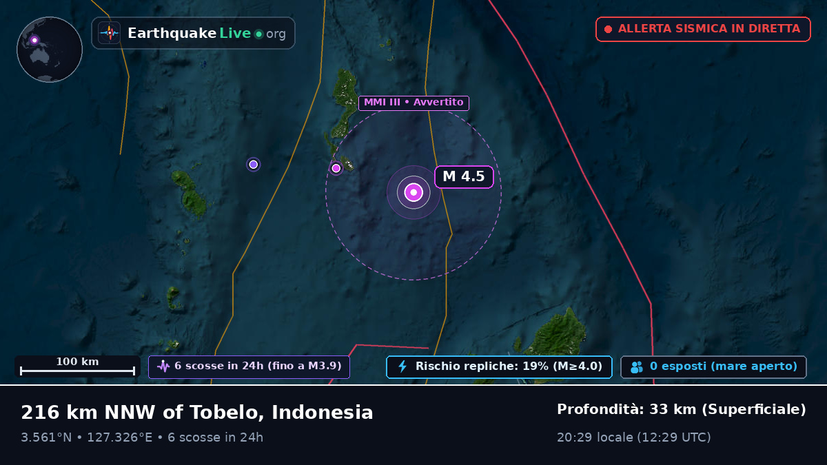 Oceano Pacifico settentrionale (Indonesia)