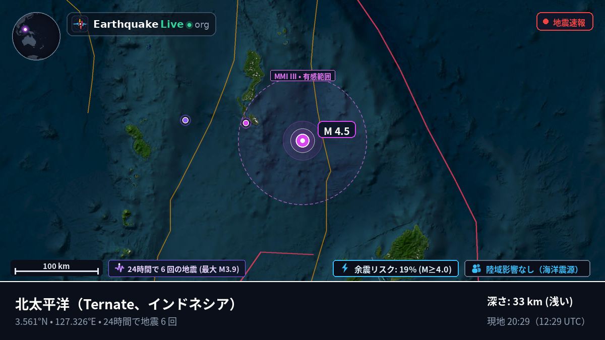 北太平洋 (インドネシア)