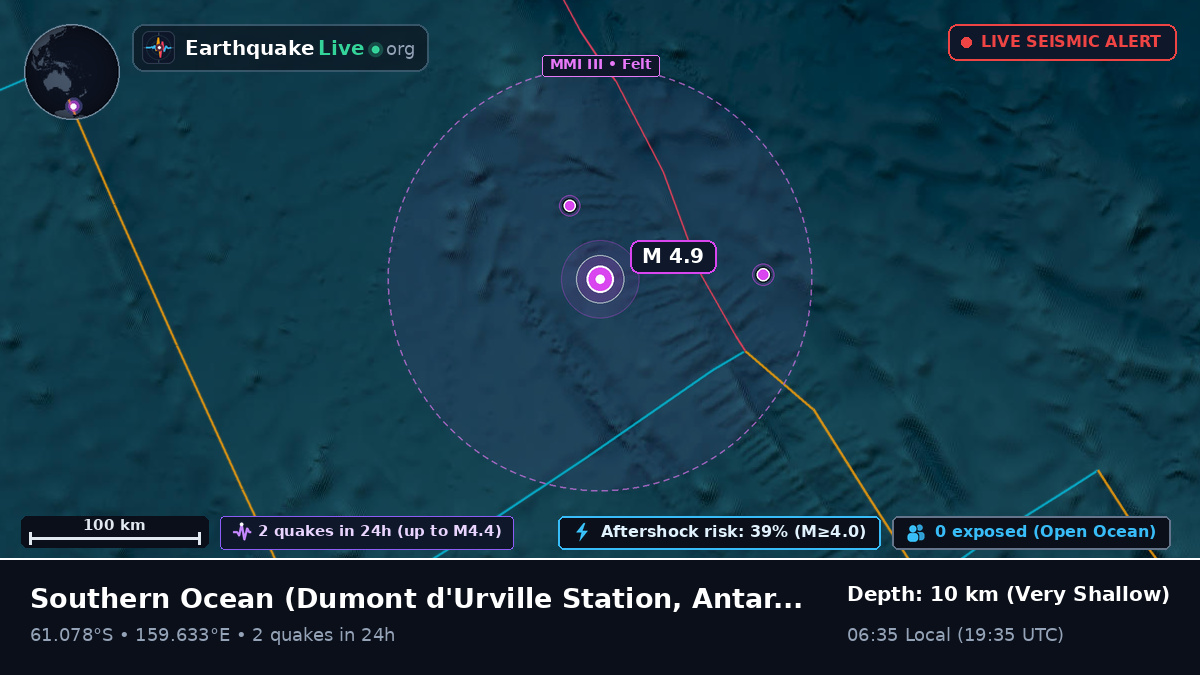 Southern Ocean (Antarctica)