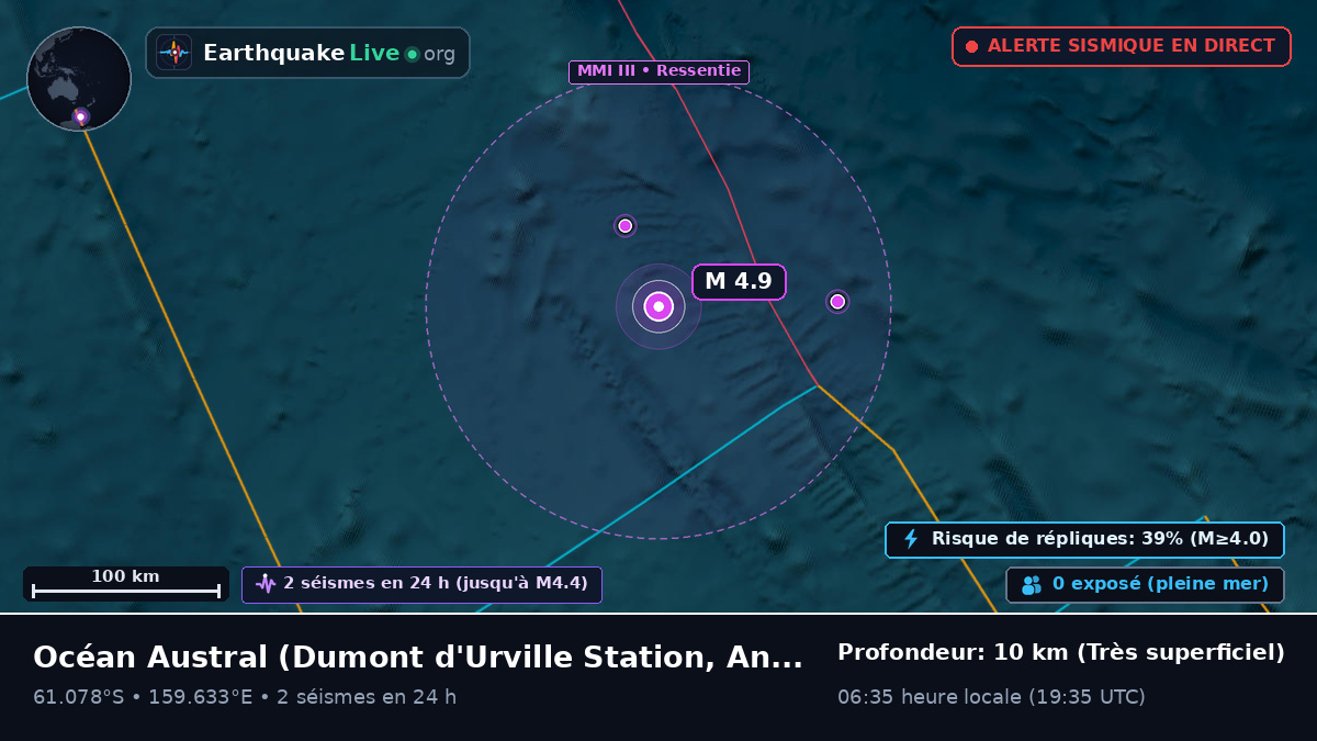 Océan Austral (Antarctica)