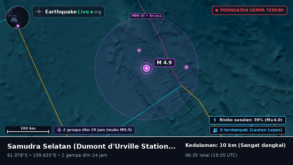 Samudra Selatan (Antarctica)