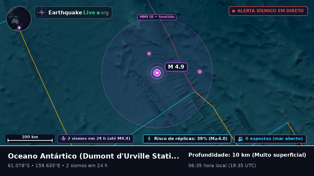 Oceano Antártico (Antarctica)