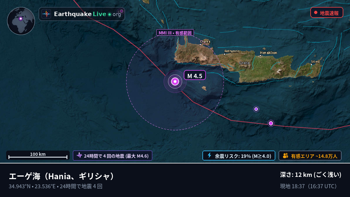 エーゲ海 (ギリシャ)