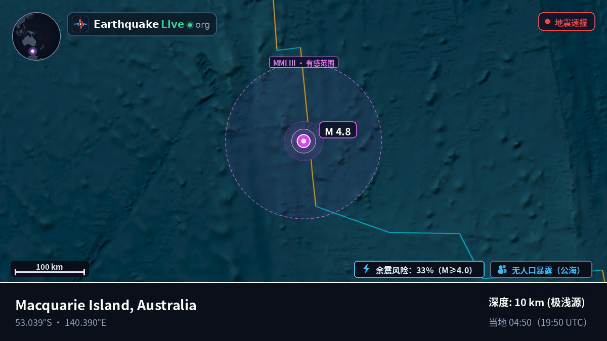 印度洋 (Australia)