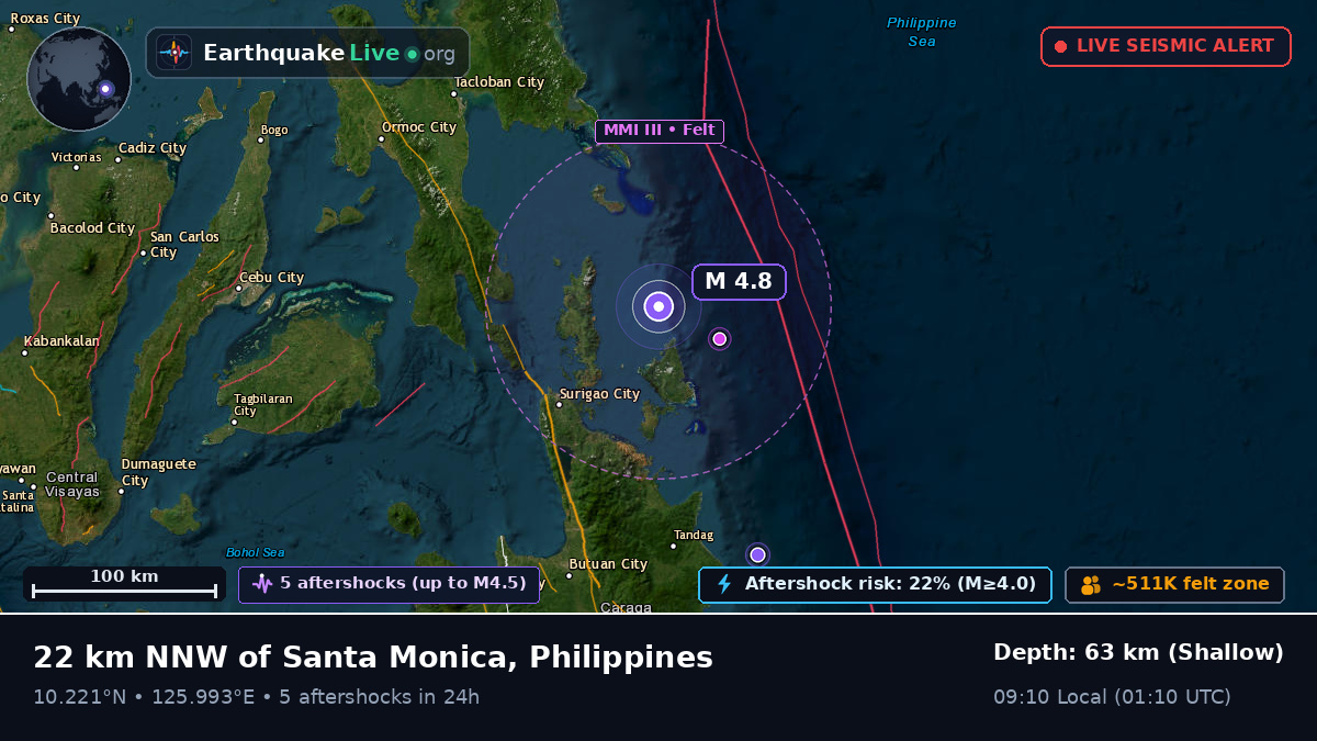 Philippine Sea (Philippines)