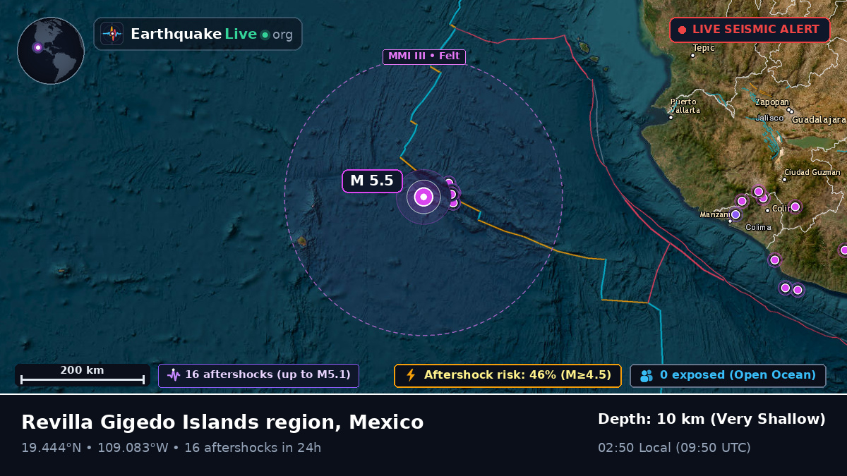 North Pacific Ocean (Mexico)