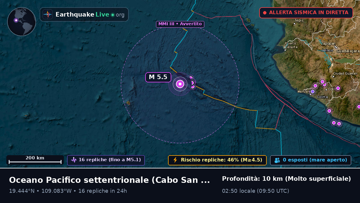 Oceano Pacifico settentrionale (Messico)