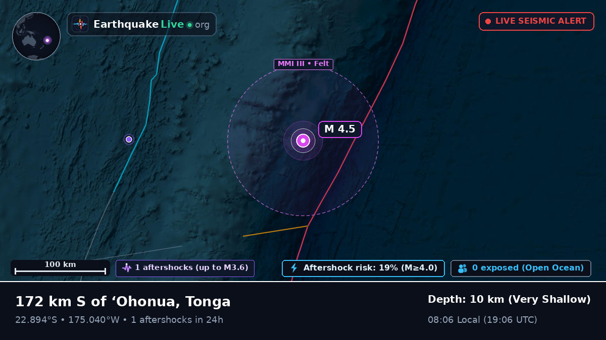 Off the coast of Nuku'alofa, Tonga