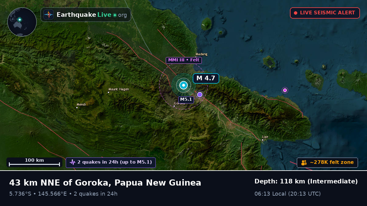 Eastern Highlands, Papua New Guinea