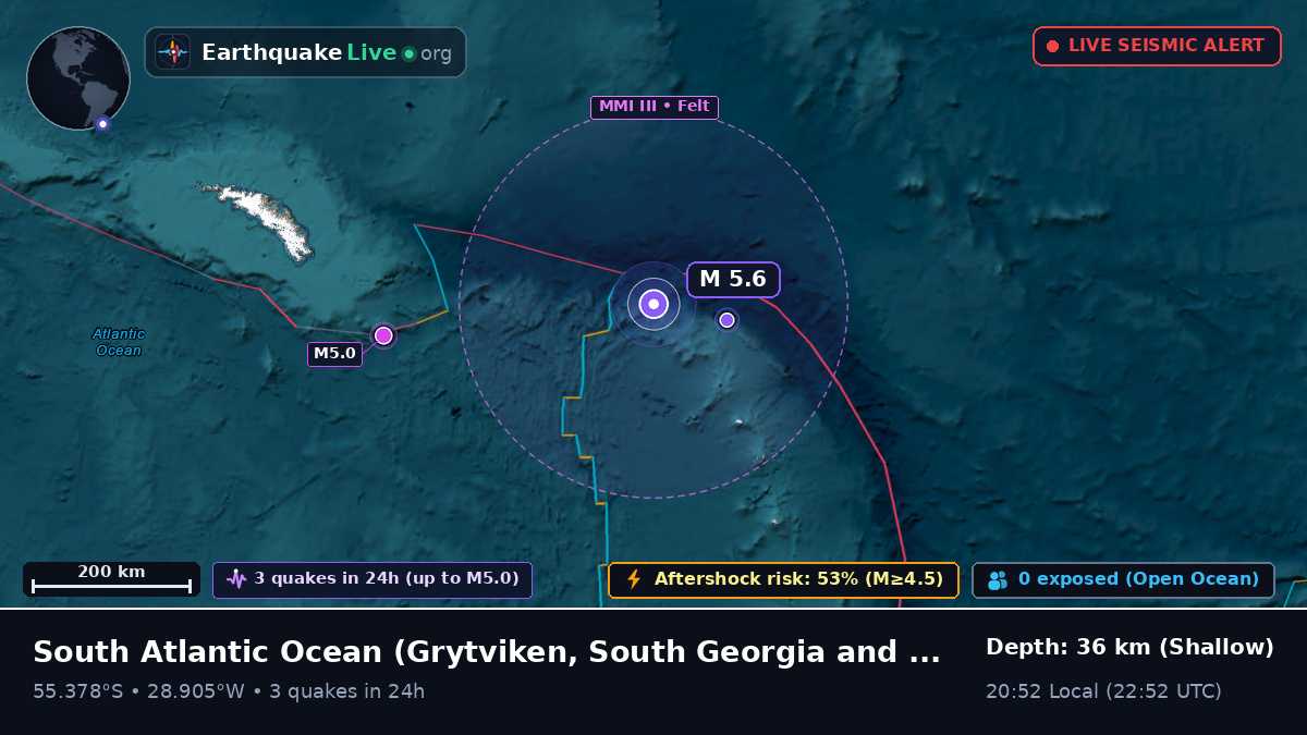 South Atlantic Ocean (South Georgia and the Islands)