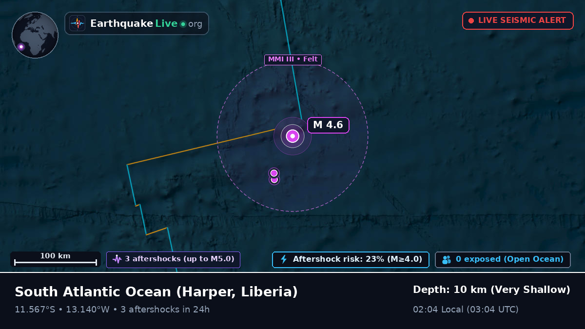 South Atlantic Ocean (Liberia)