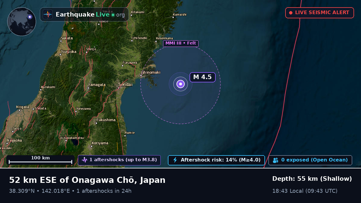 Off the coast of Sendai, Japan