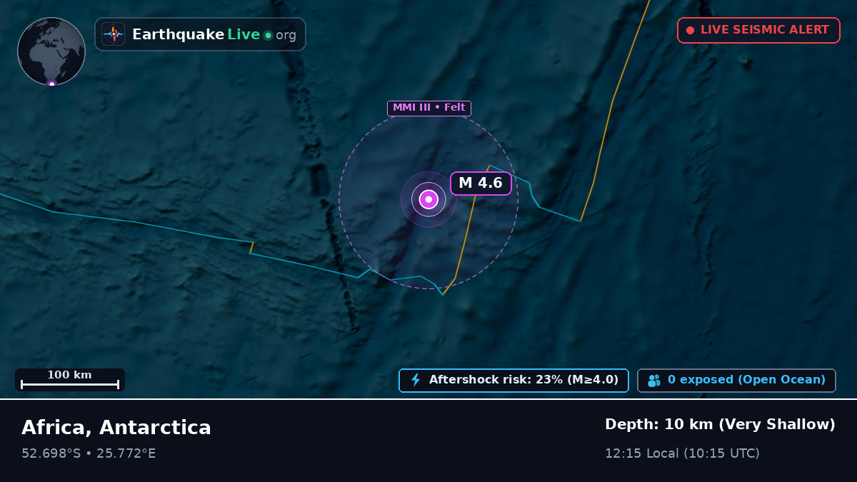 Indian Ocean (Antarctica)