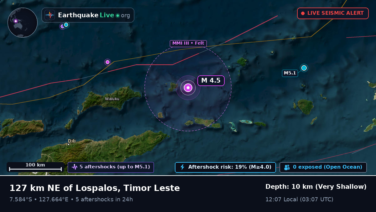 Banda Sea (East Timor)