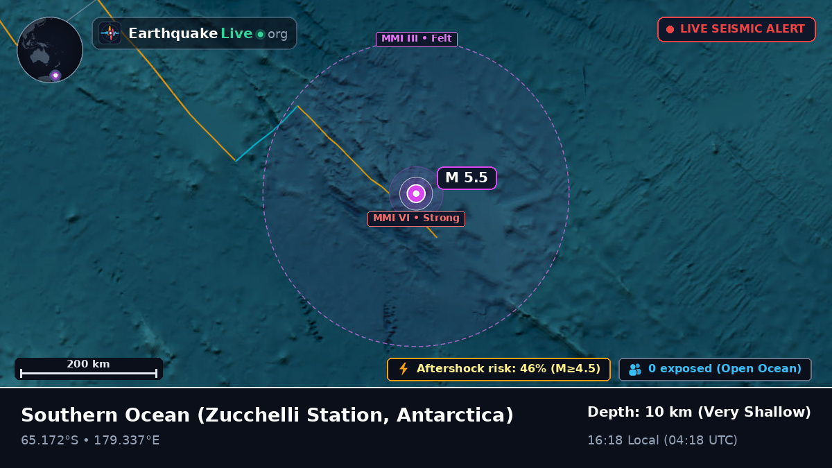 Southern Ocean (Antarctica)