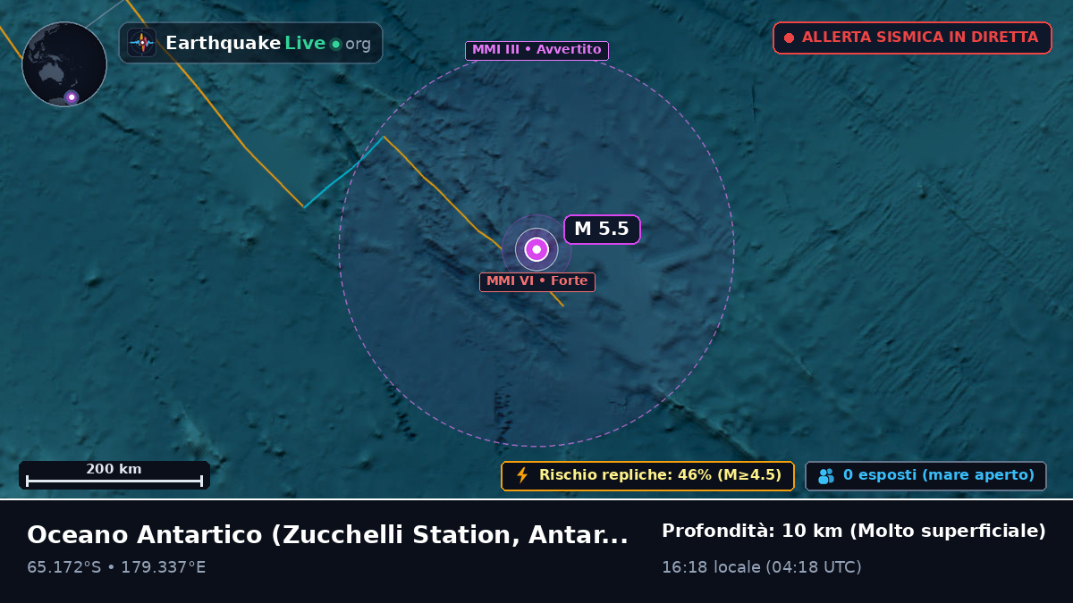 Oceano Antartico (Antarctica)