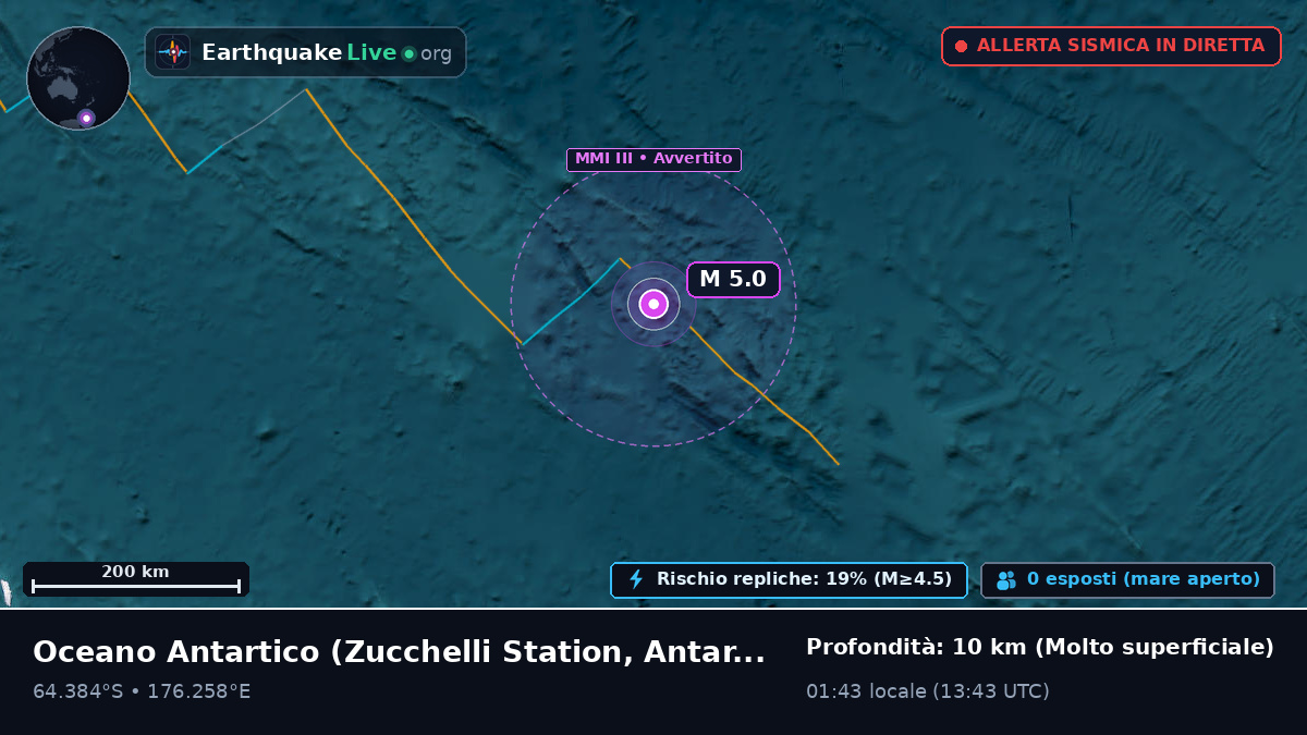 Oceano Antartico (Antarctica)