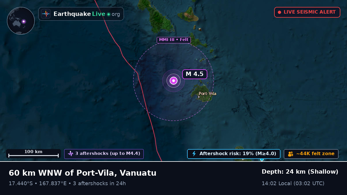 Off the coast of Port Vila, Vanuatu
