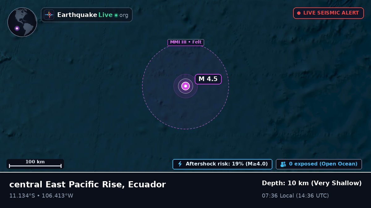 South Pacific Ocean (Ecuador)