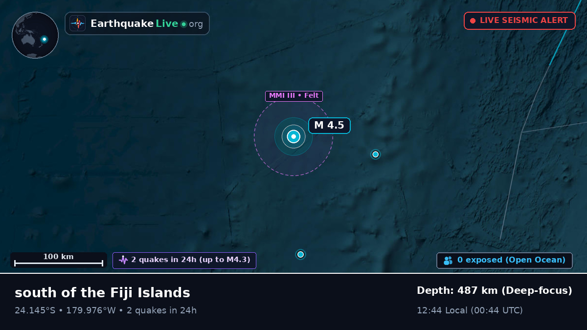 South Pacific Ocean (Tonga)