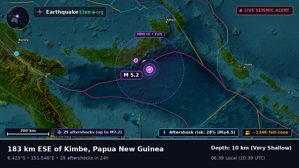 Solomon Sea (Papua New Guinea)
