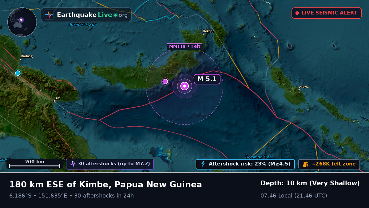 Solomon Sea (Papua New Guinea)