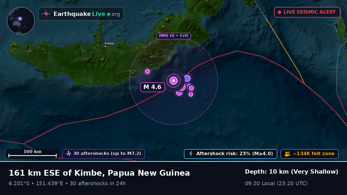 Solomon Sea (Papua New Guinea)