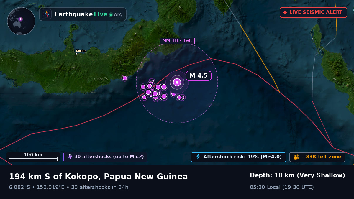 Solomon Sea (Papua New Guinea)