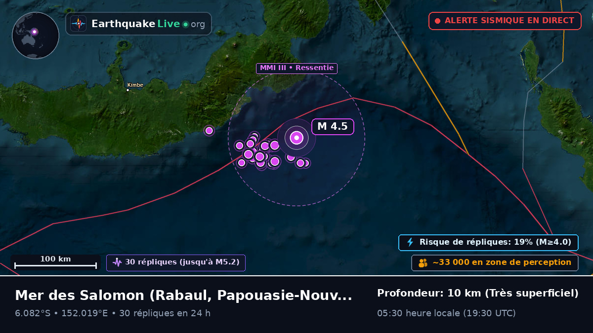 Mer des Salomon (Papouasie-Nouvelle-Guinée)